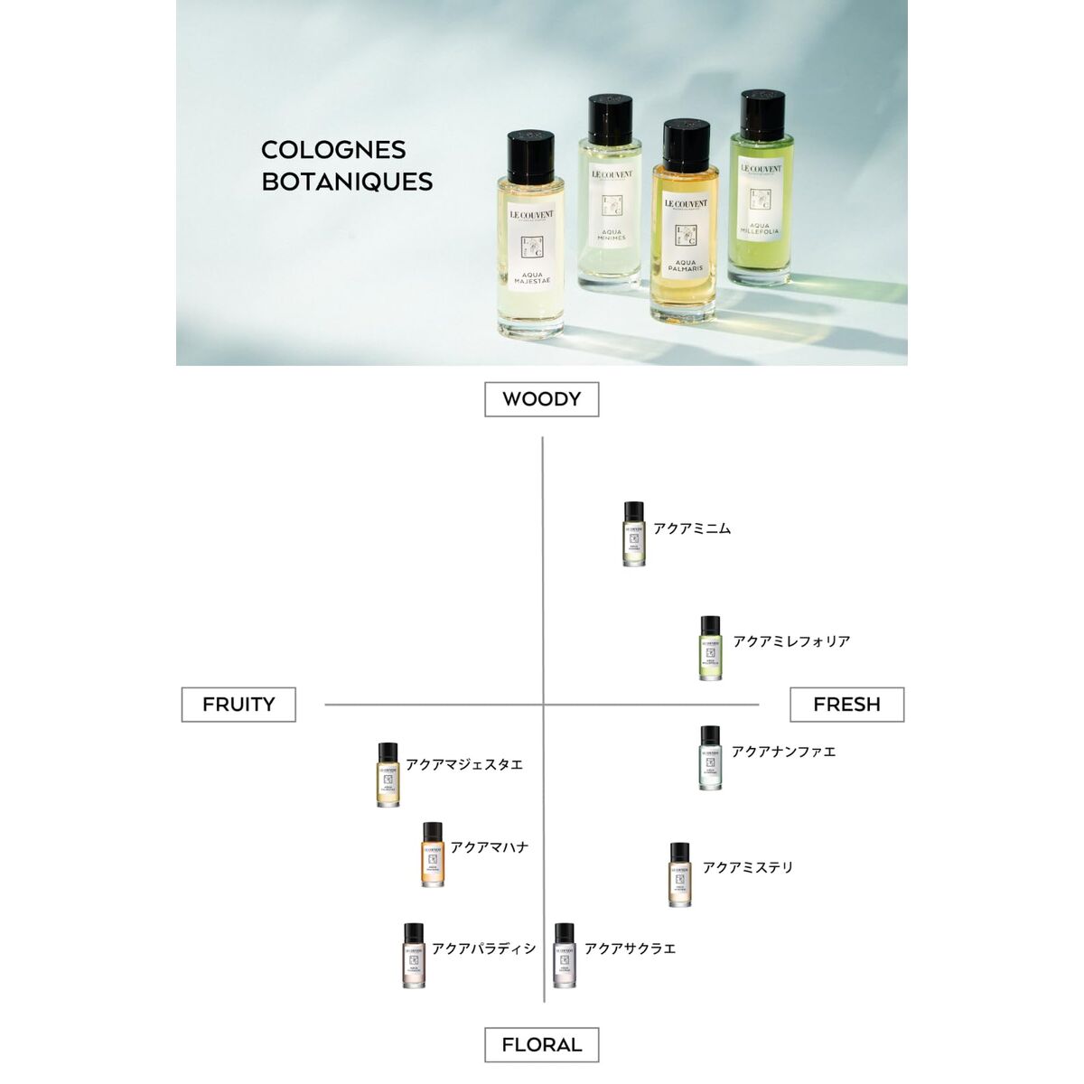 Uniseks Parfum Le Couvent des Minimes Aqua Sacrae EDC 50 ml - Schoonheid, Parfums en geuren - Le Couvent des Minimes