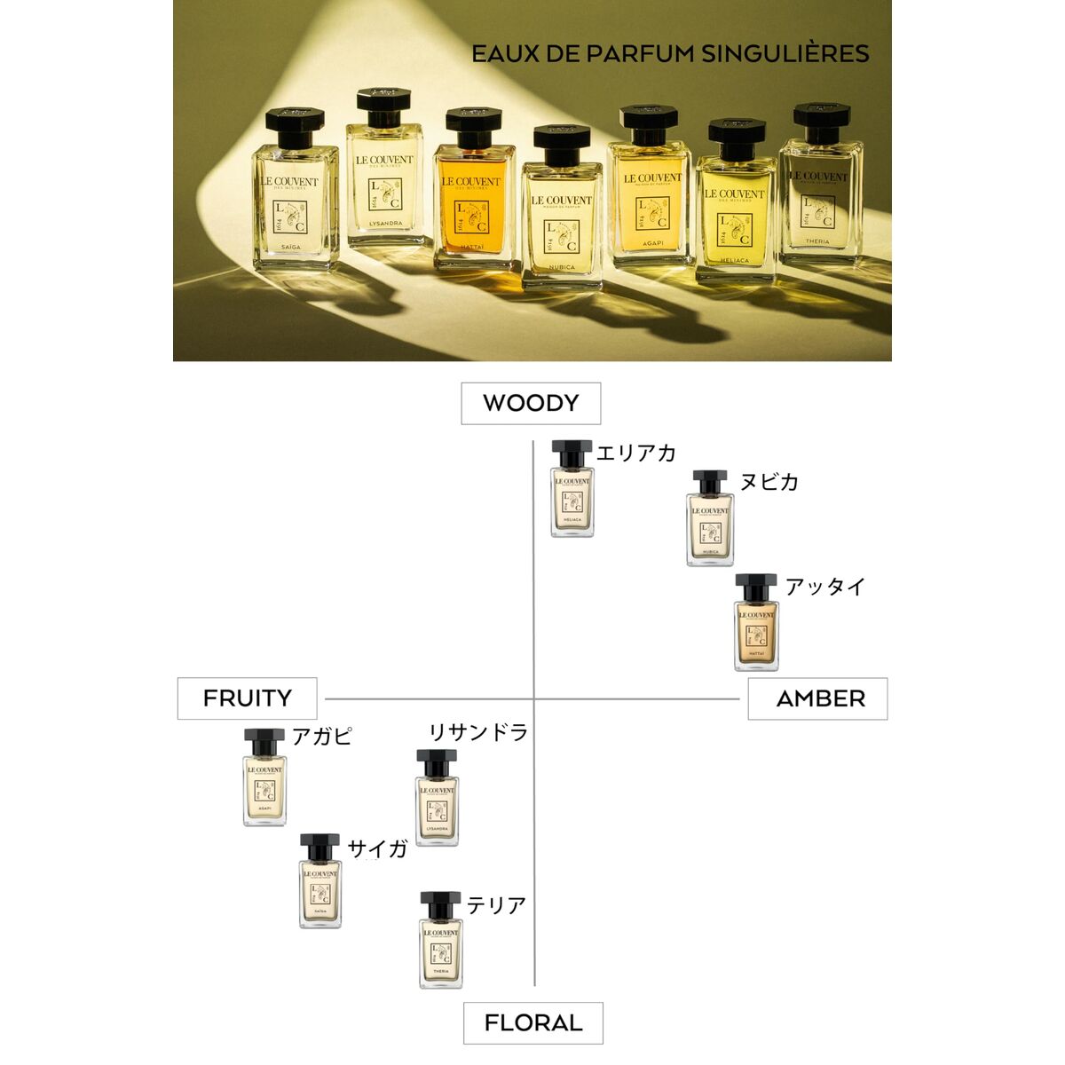 Damesparfum Le Couvent des Minimes 50 ml - Schoonheid, Parfums en geuren - Le Couvent des Minimes