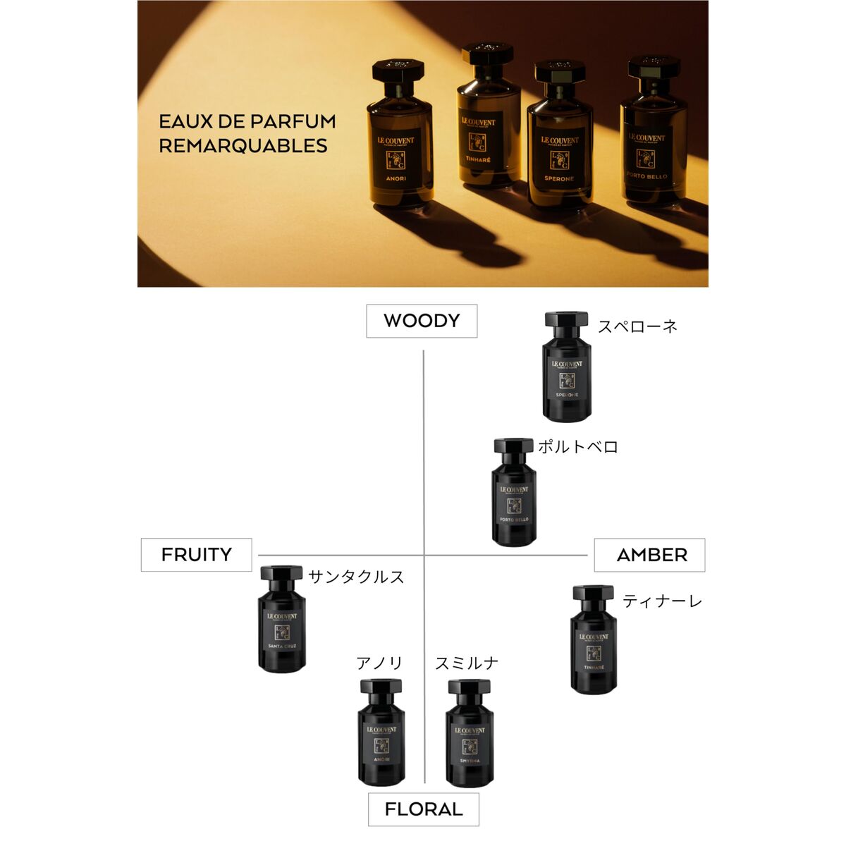 Uniseks Parfum Le Couvent des Minimes Remarquable Sperone EDP 100 ml - Schoonheid, Parfums en geuren - Le Couvent des Minimes