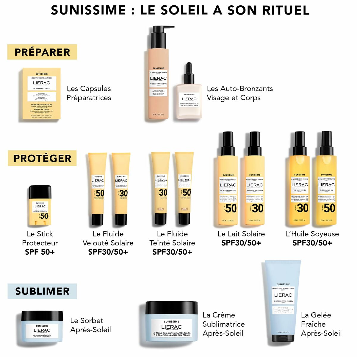 Zelfbruinende Bodylotion Lierac SUNISSIME 150 ml