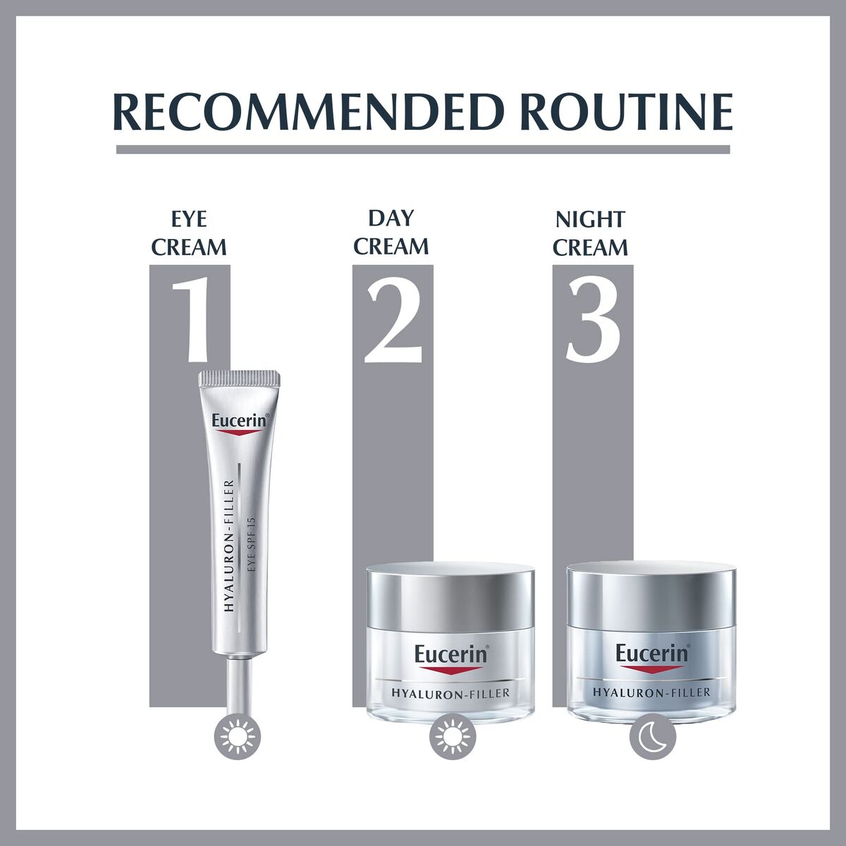 Gezichtscrème Eucerin Hyaluron Filler Spf 15 50 ml - Schoonheid, Huidverzorging - Eucerin