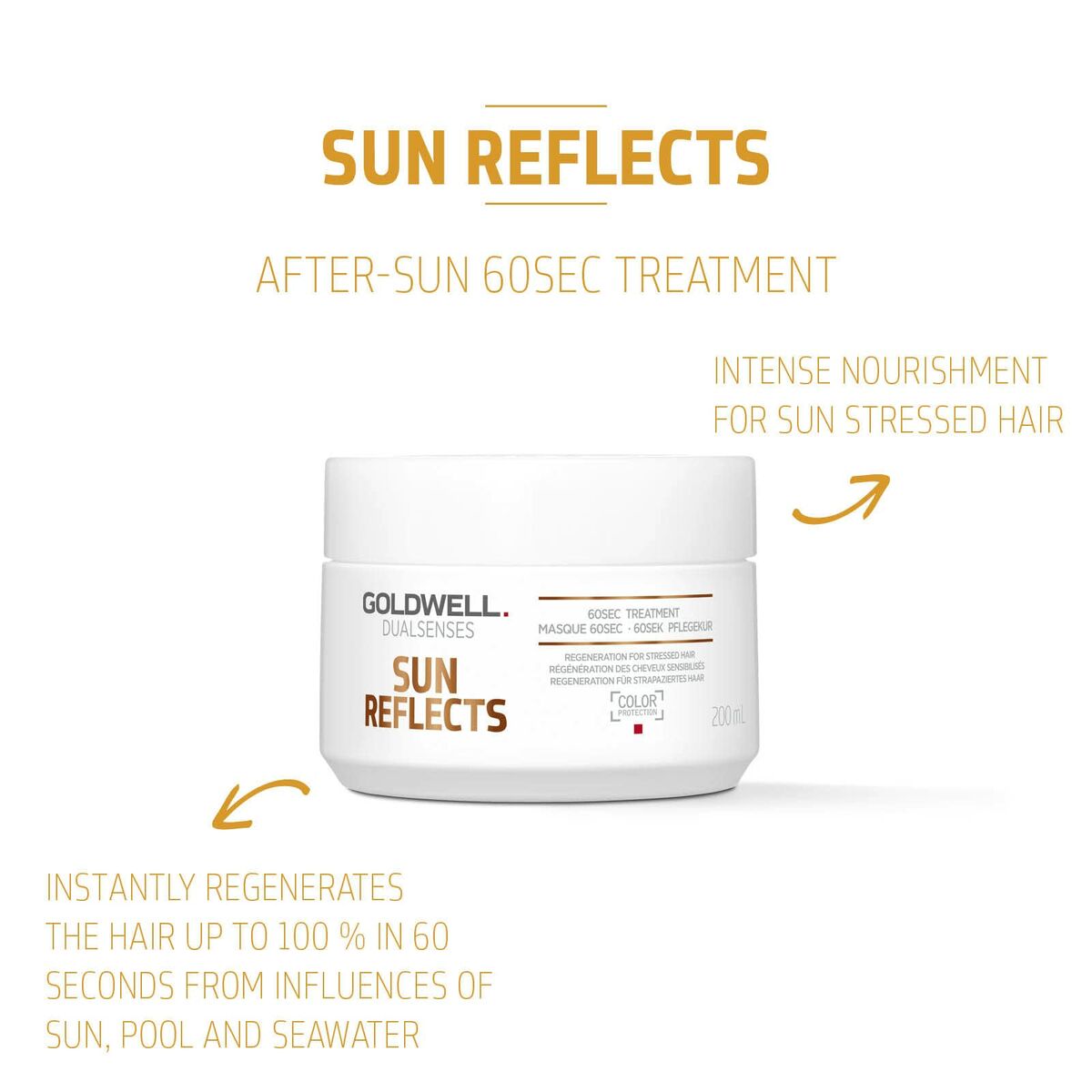 Haarmasker Goldwell SUN REFLECTS 200 ml - Schoonheid, Haarverzorging - Goldwell