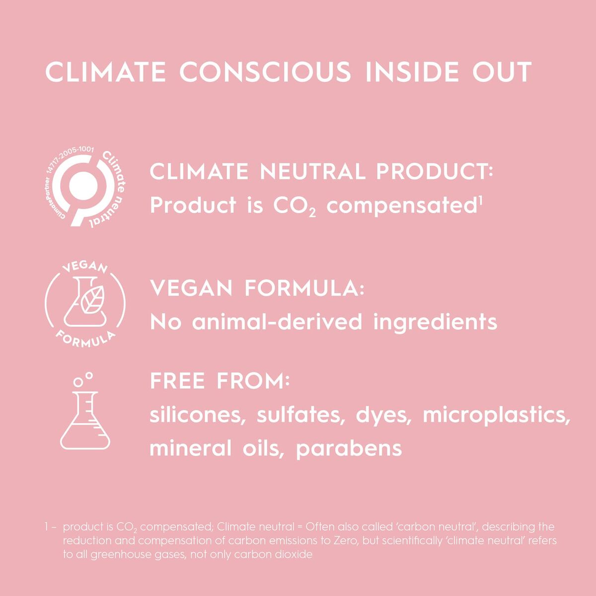 Shampoo Kerasilk ESSENTIALS