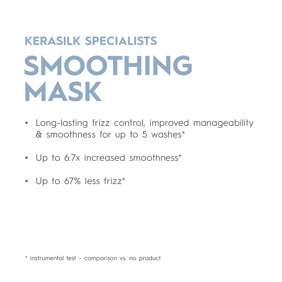 Haarmasker Kerasilk SPECIALISTS 500 ml