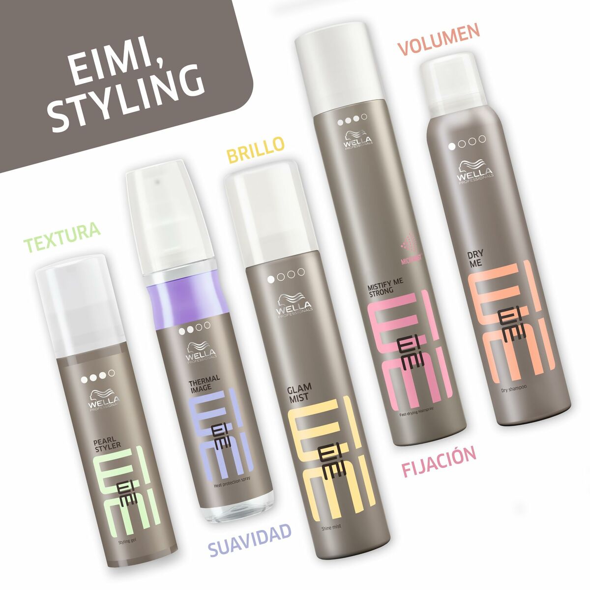 Herstellend Haar Masker Wella EIMI FIXING 500 ml - Schoonheid, Haarverzorging - Wella