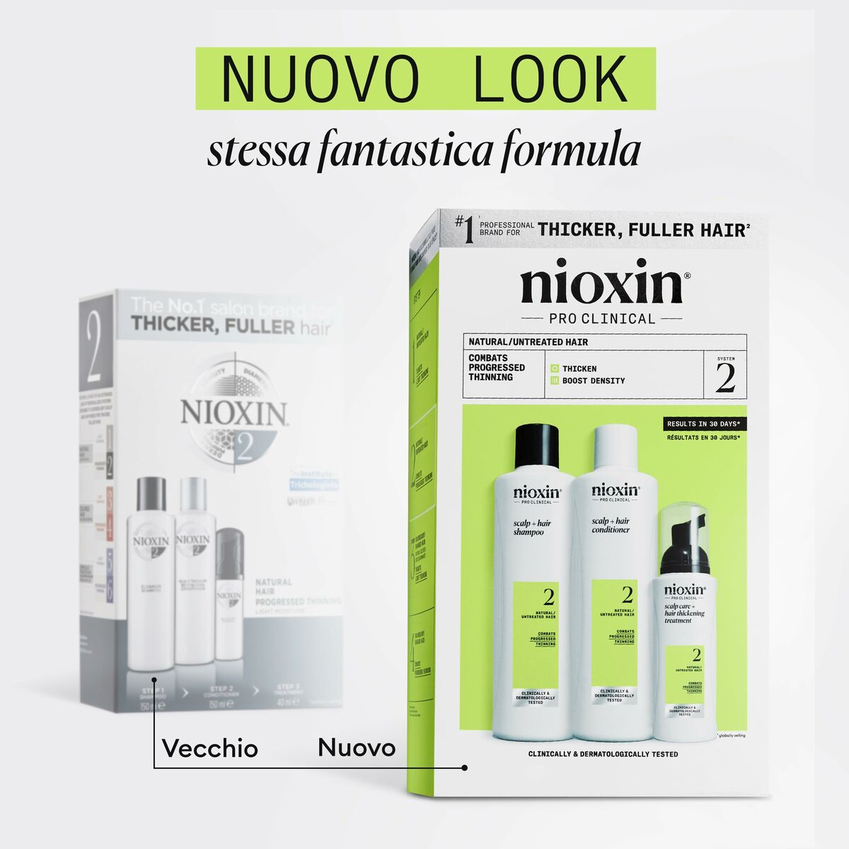 Kappersset Nioxin 3D CARE SYSTEM - Schoonheid, Haarverzorging - Nioxin