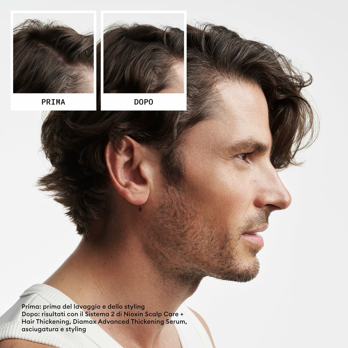 Kappersset Nioxin 3D CARE SYSTEM - Schoonheid, Haarverzorging - Nioxin