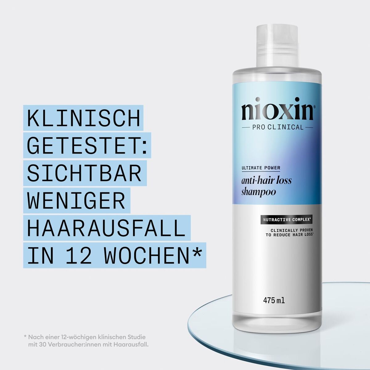 Anti-Haarverlies Shampoo Nioxin Anti-Hairloss 475 ml