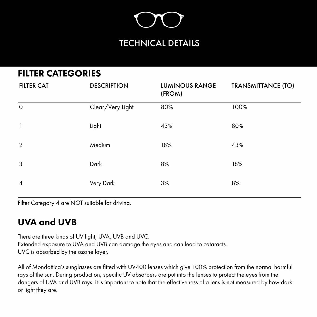 Zonnebril Dames Pepe Jeans PJ7377-63C5 ø 63 mm