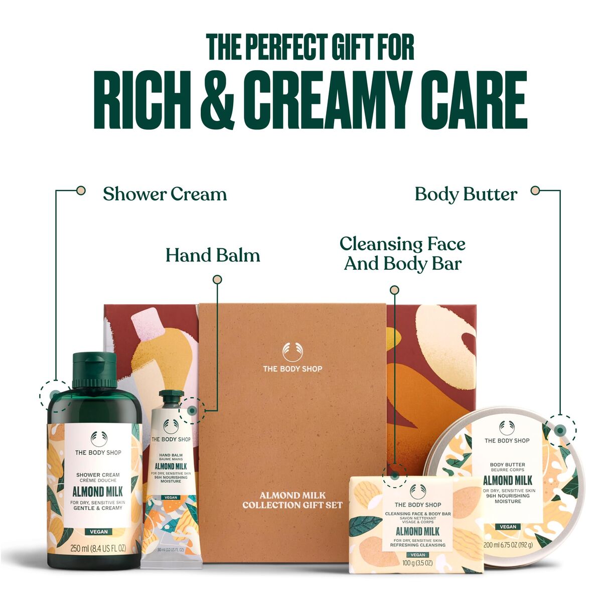 Cosmeticaset voor Dames The Body Shop ALMOND MILK - Schoonheid, Huidverzorging - The Body Shop