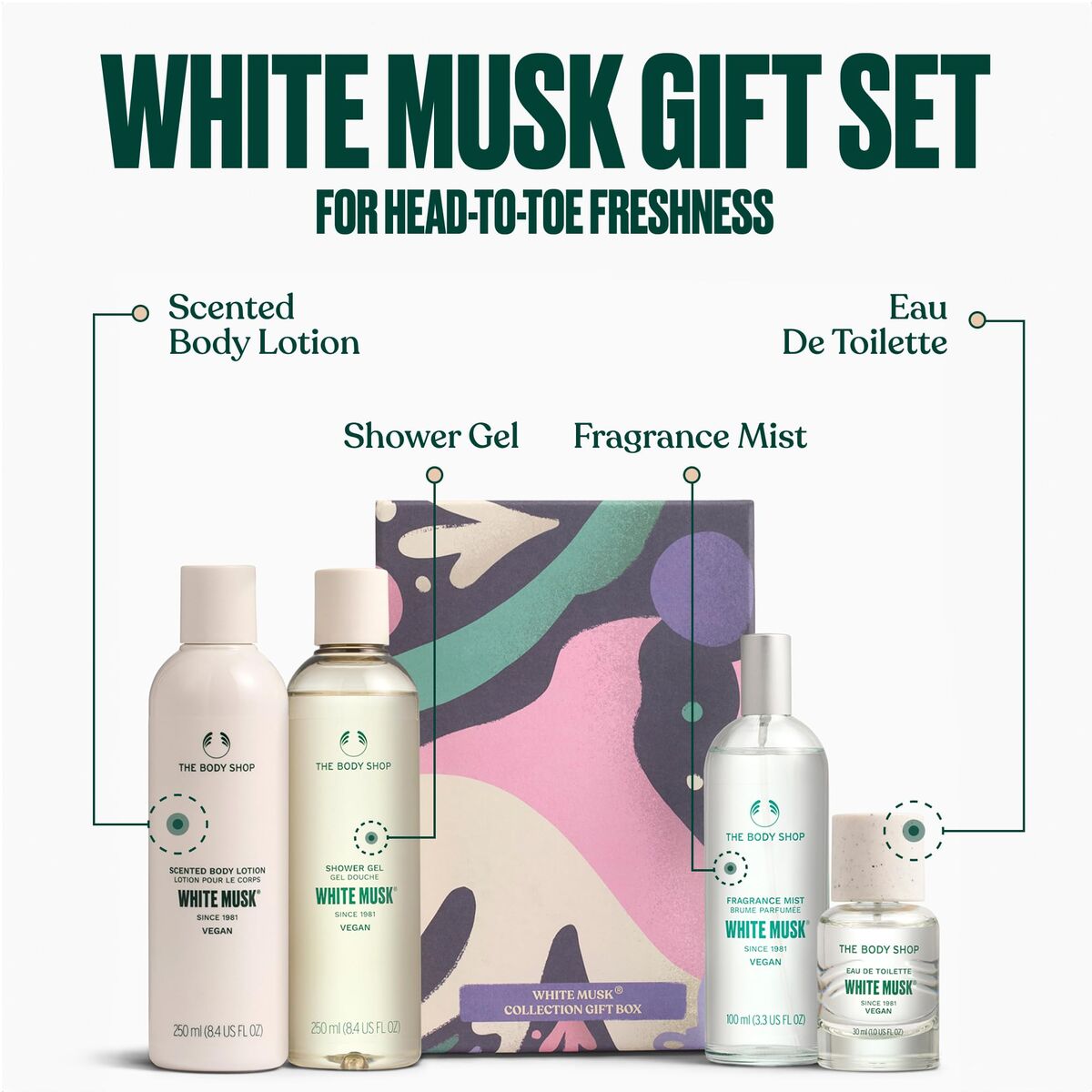 Parfumset voor Dames The Body Shop WHITE MUSK 4 Onderdelen