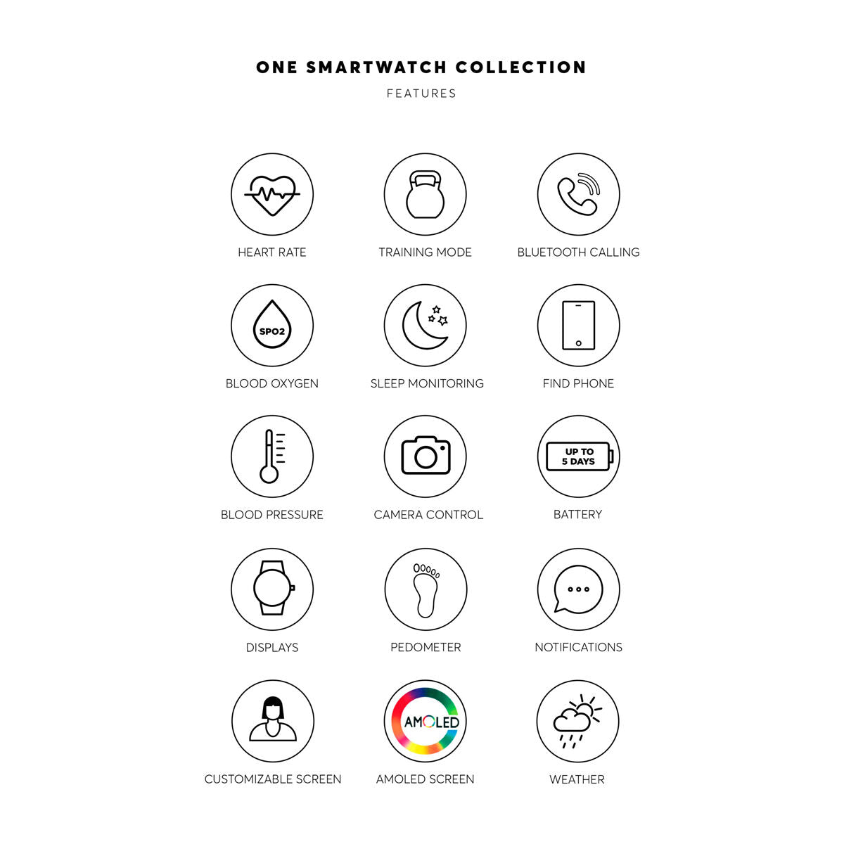 Smartwatch ONE OSW0025RM51D Vrouw