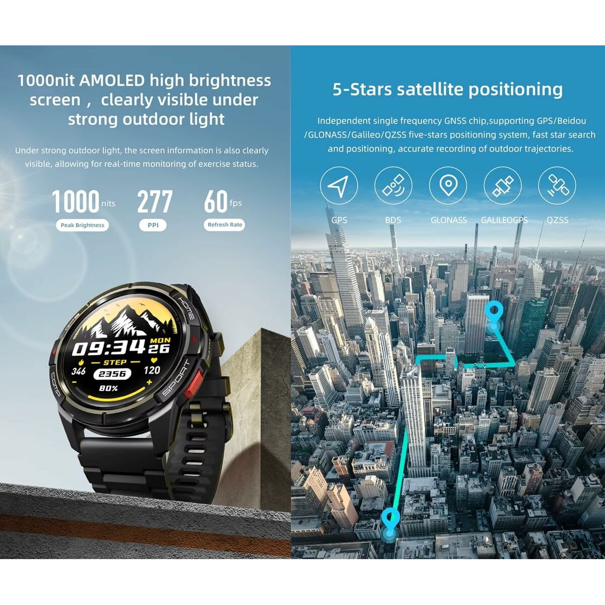 Smartwatch Mibro GS Active Zwart 1,3"