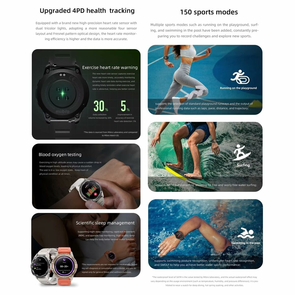 Smartwatch Mibro GS Active Zwart 1,3"