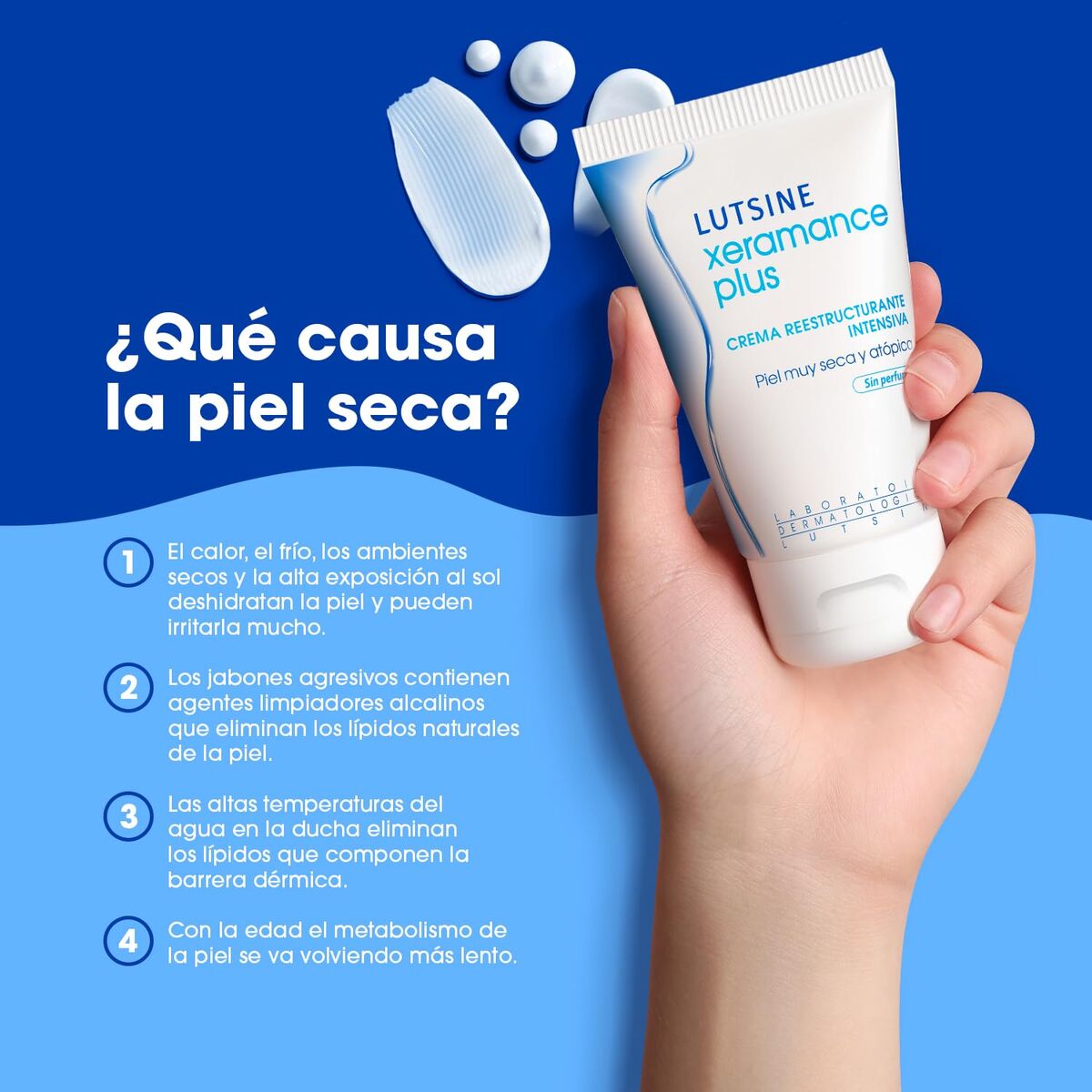 Body Lotion Lutsine XERAMANCE PLUS 100 ml - Schoonheid, Huidverzorging - Lutsine