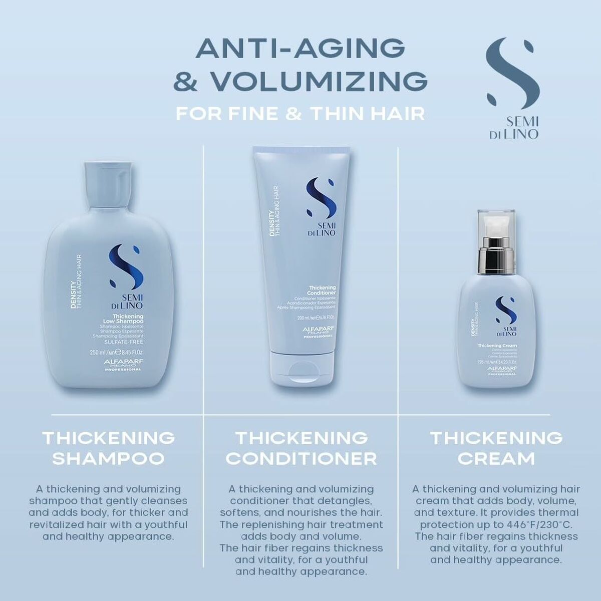Shampoo Alfaparf Milano SEMI DI LINO 125 ml - Schoonheid, Haarverzorging - Alfaparf Milano