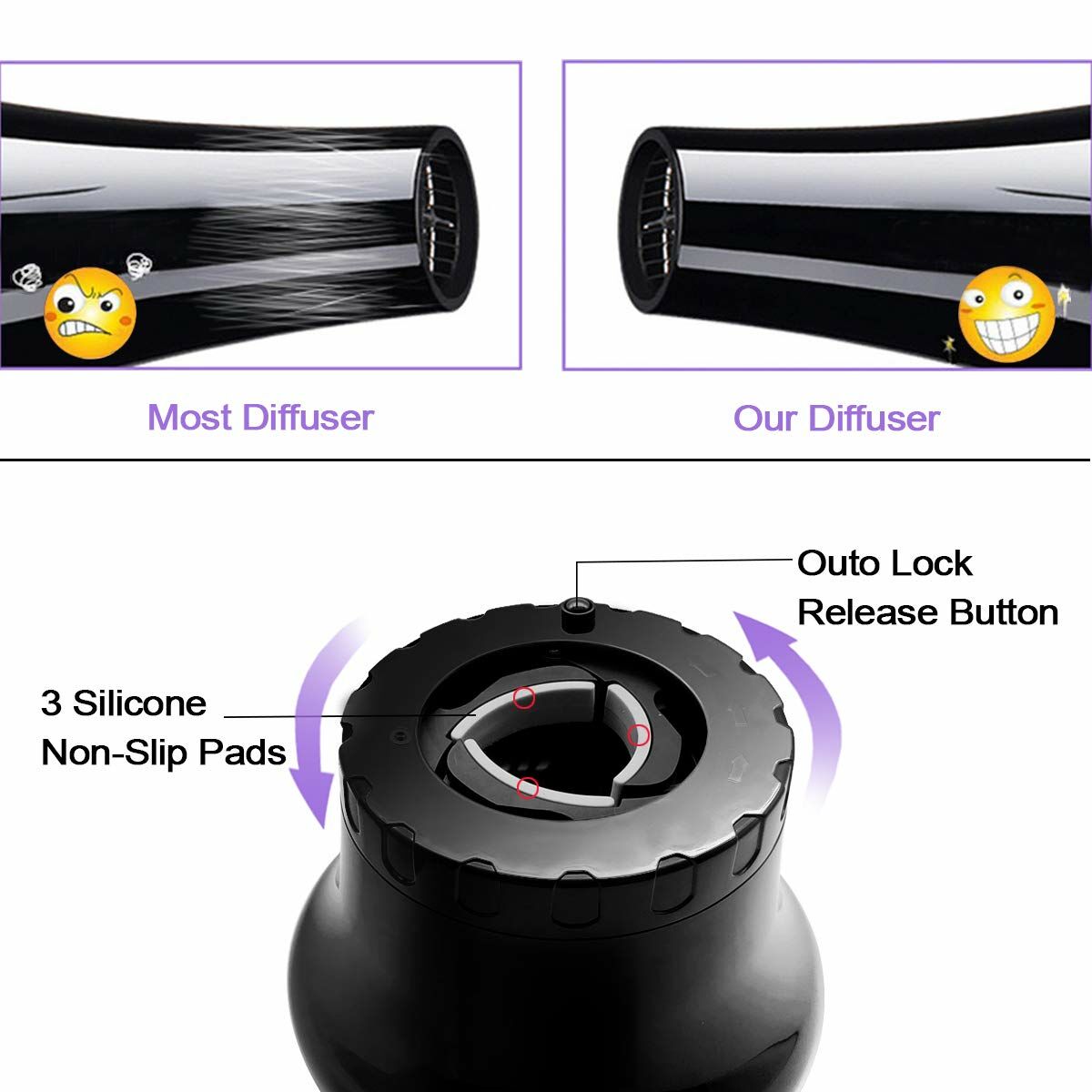 Diffuser Gama Professional SH3010