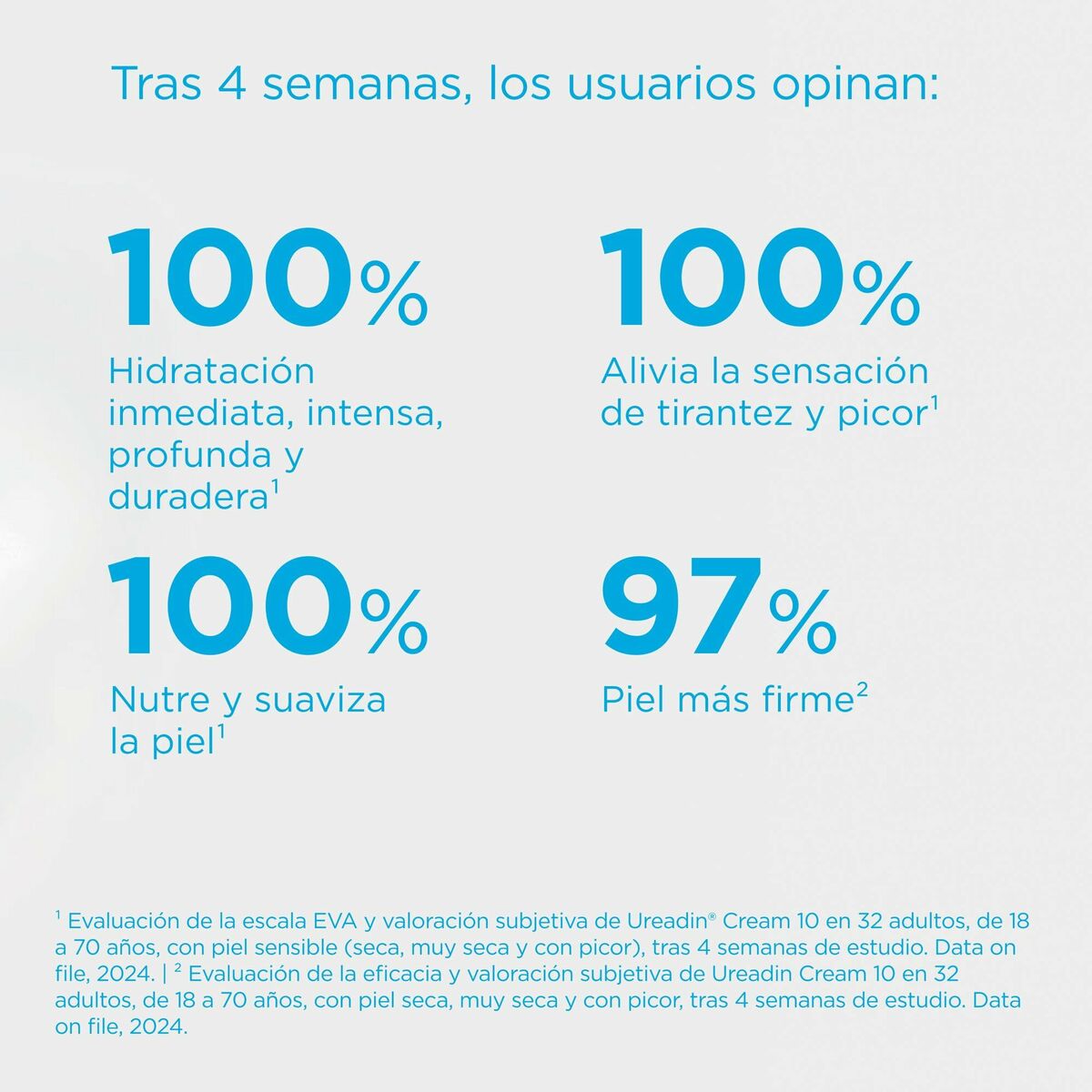 Vochtinbrengende Body Crème Isdin UREADIN 300 ml