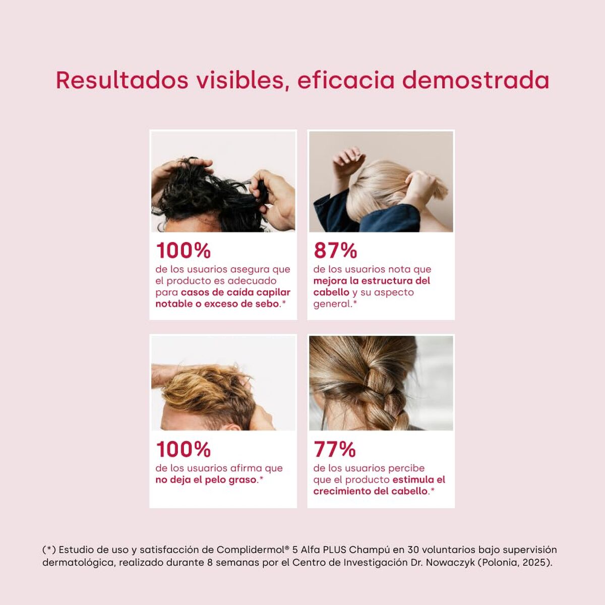 Shampoo Complidermol COMPLIDERMOL 200 ml