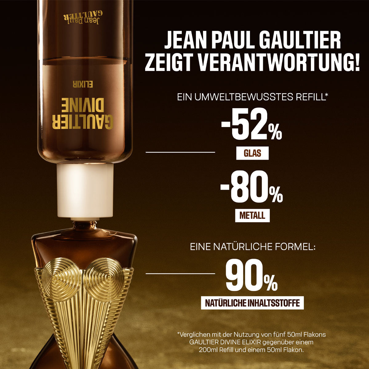 Damesparfum Jean Paul Gaultier Gaultier Divine Elixir EDP 200 ml - Schoonheid, Parfums en geuren - Jean Paul Gaultier