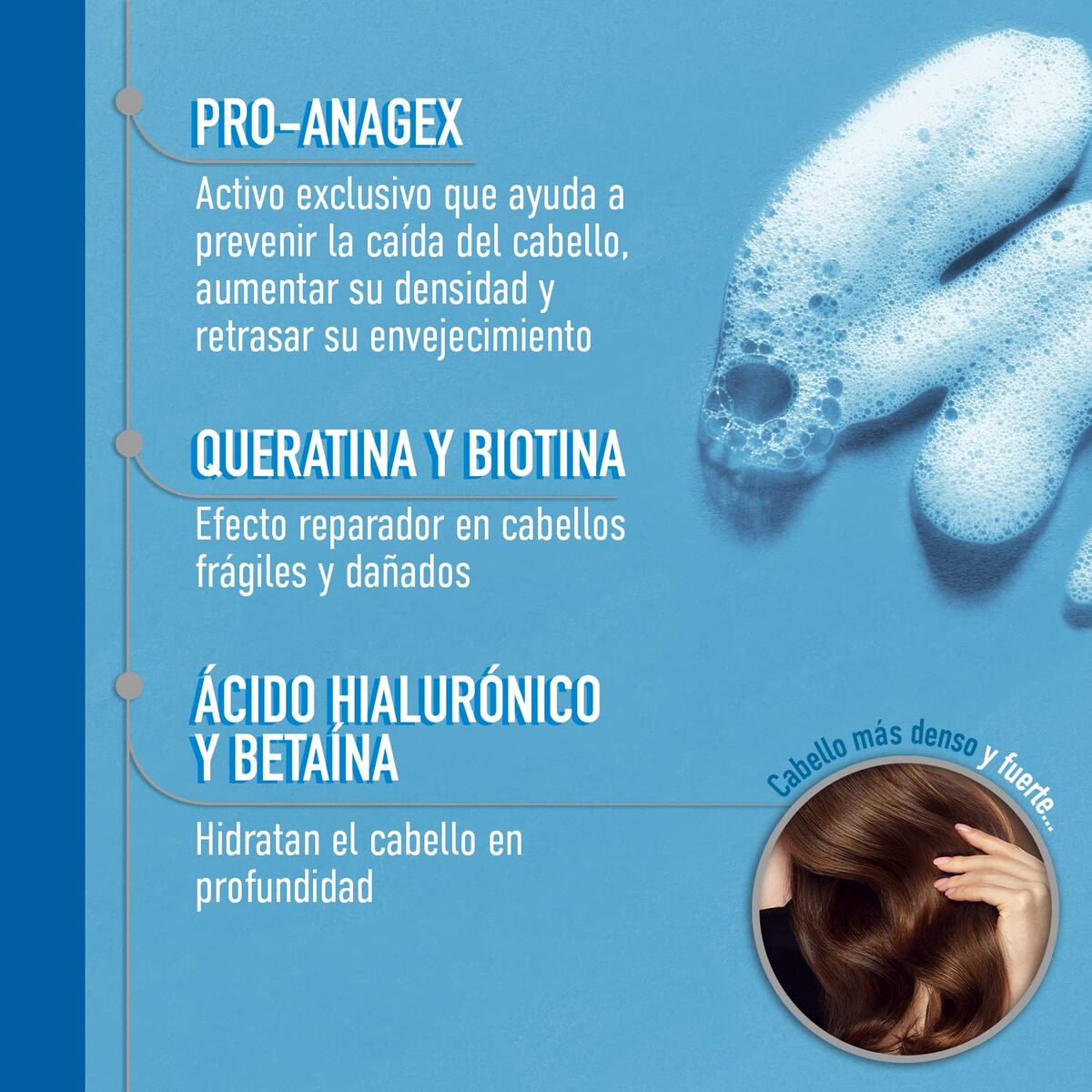 Anti-Haarverlies Shampoo Pilfood DIRECT 500 ml