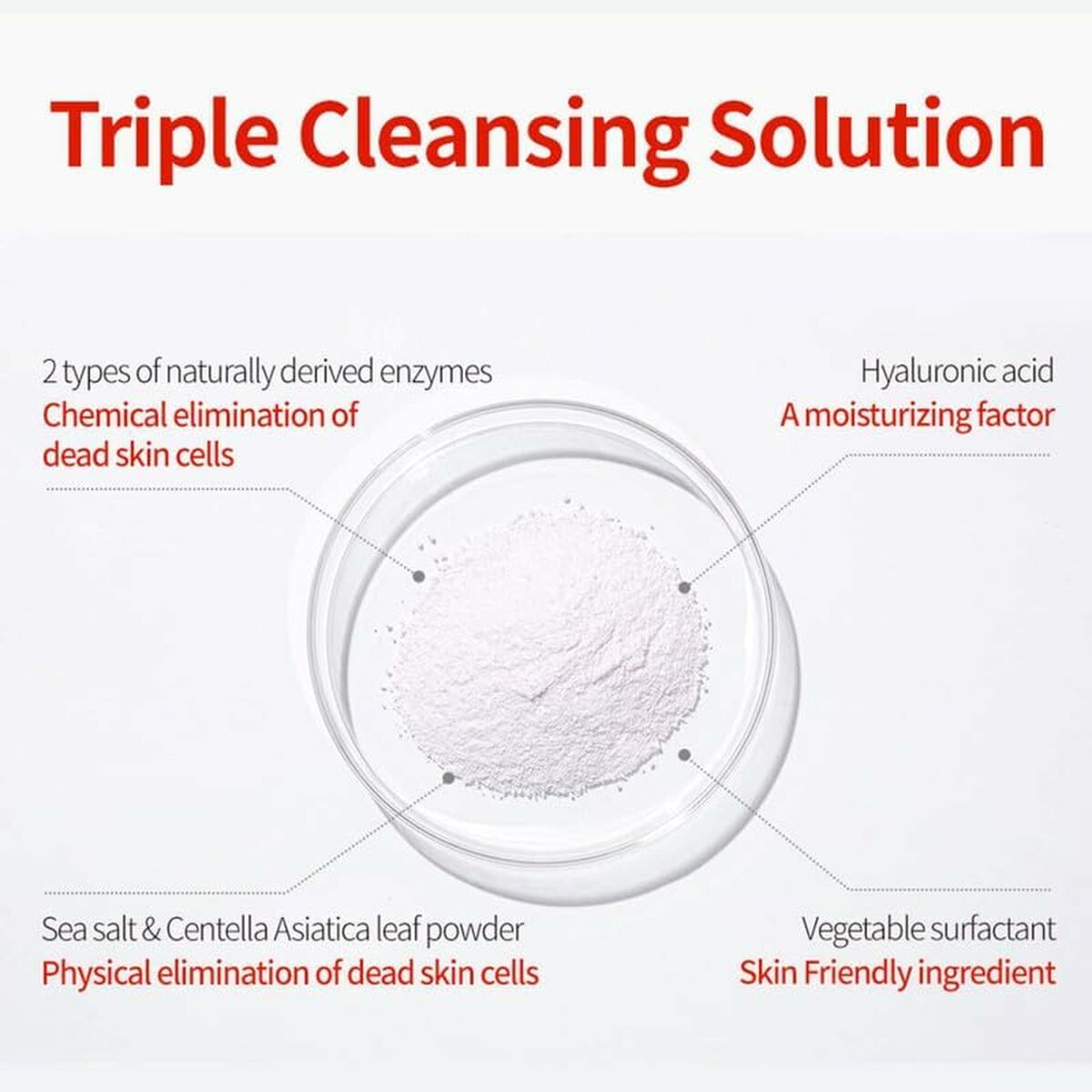 Gezichtsreiniger Benton Goodbye Redness Centella 80 g In poedervorm - Schoonheid, Huidverzorging - Benton