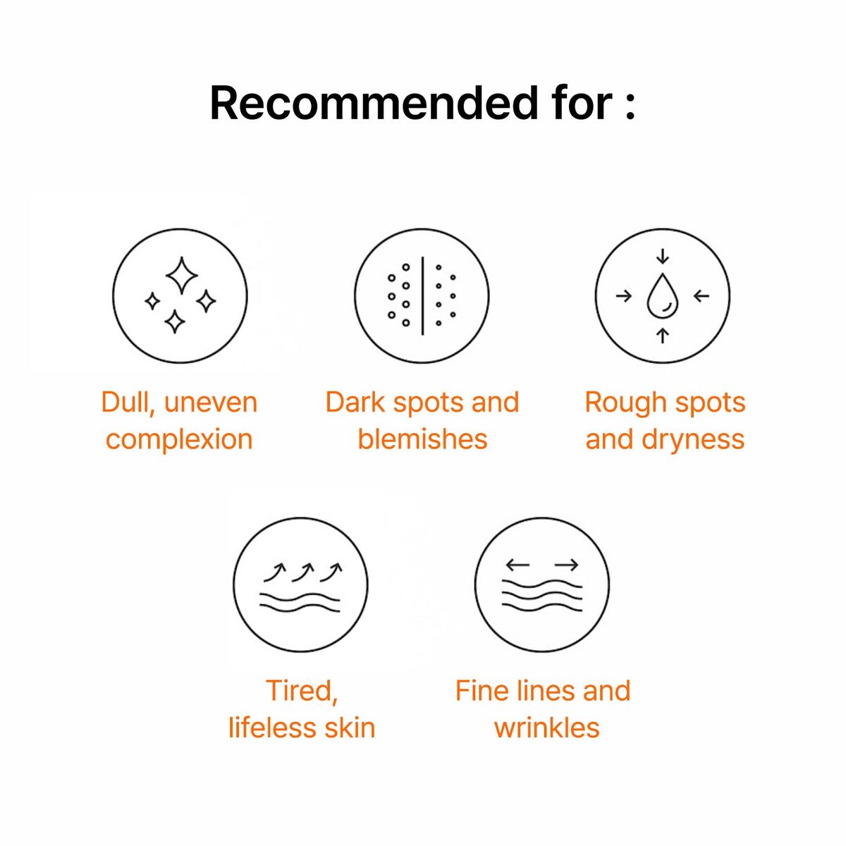 Gezichtsserum Klairs FRESHLY JUICED 30 ml