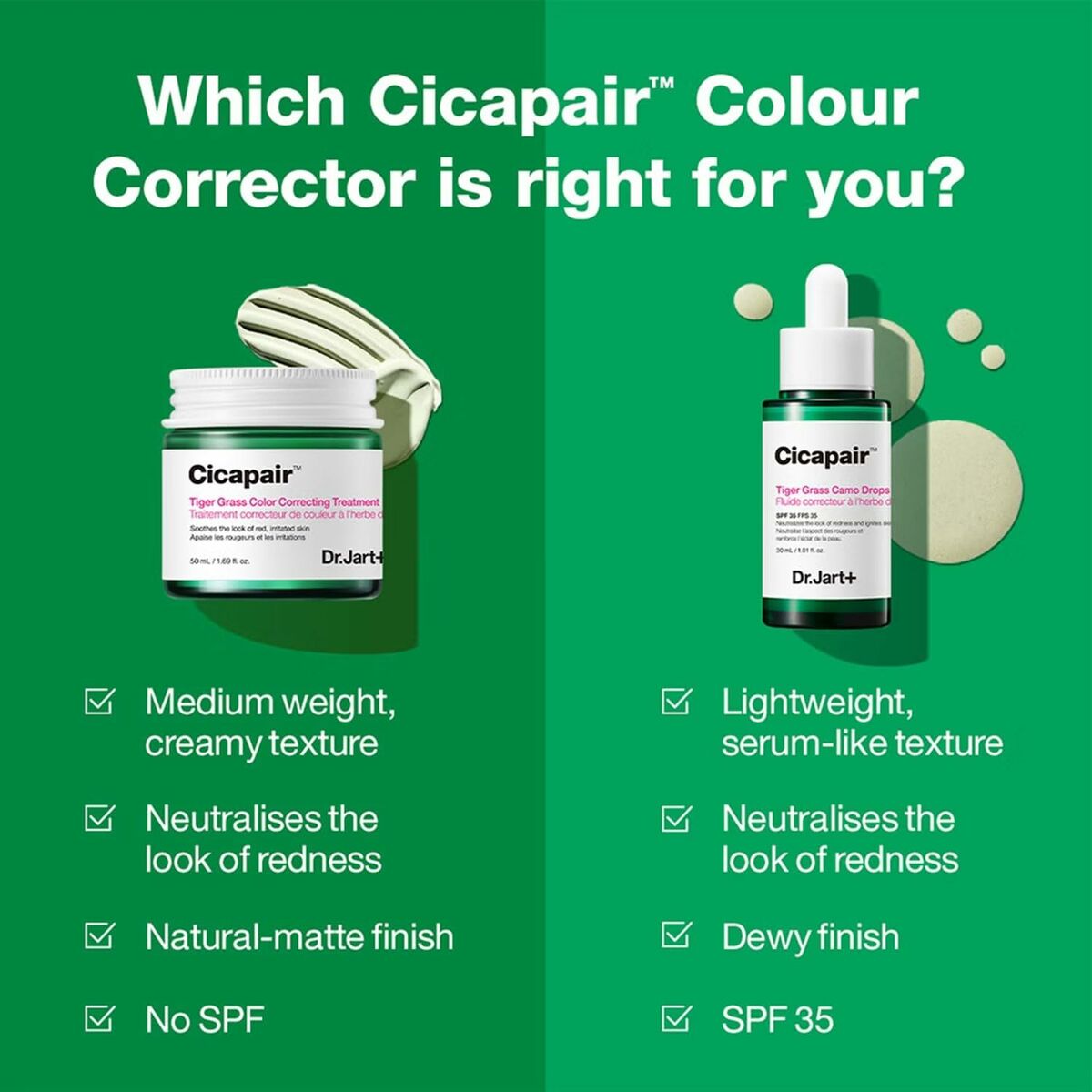 Kleurcorrector DR.JART+ CICAPAIR 50 ml