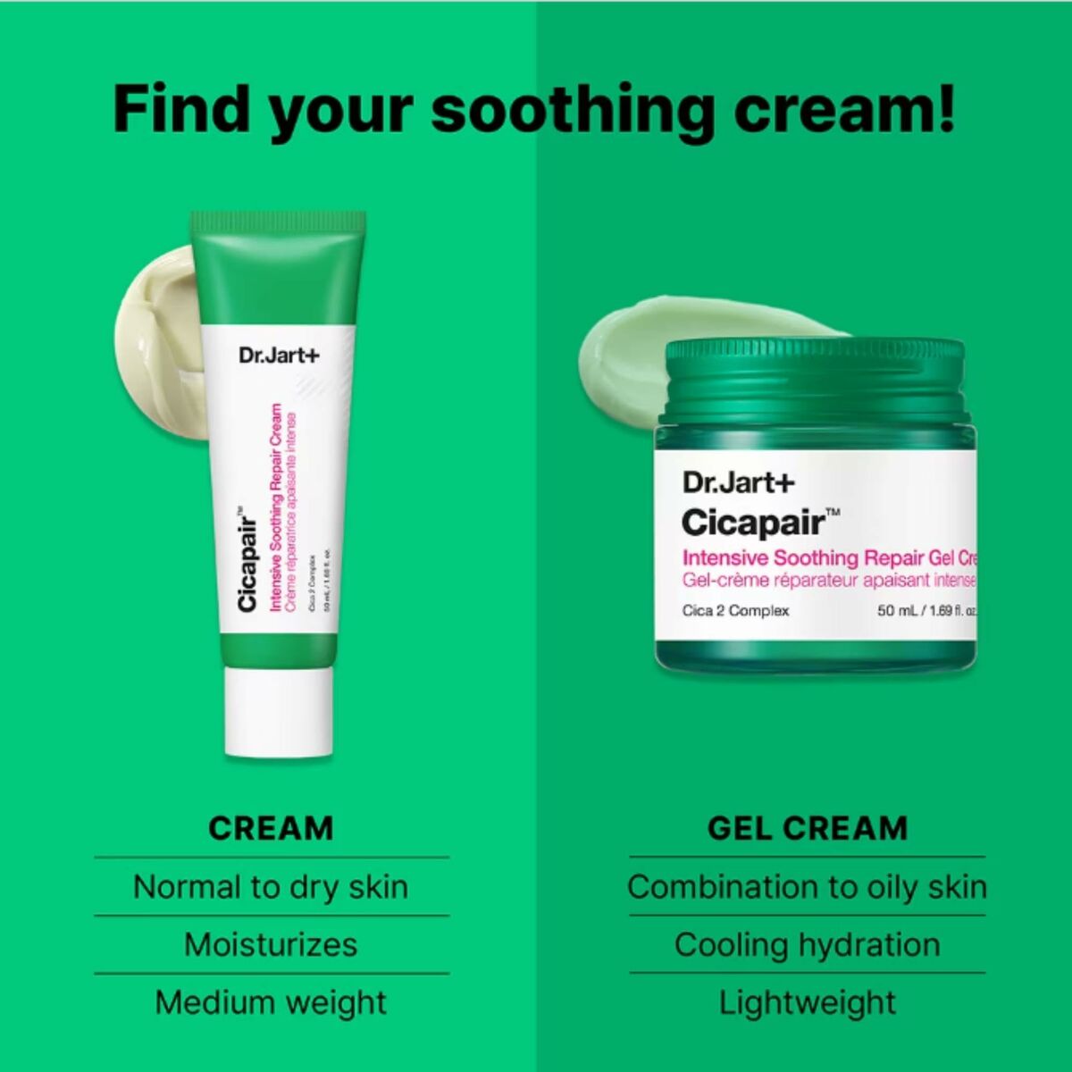 Herstellende Crème DR.JART+ CICAPAIR 50 ml - Schoonheid, Huidverzorging - DR.JART+