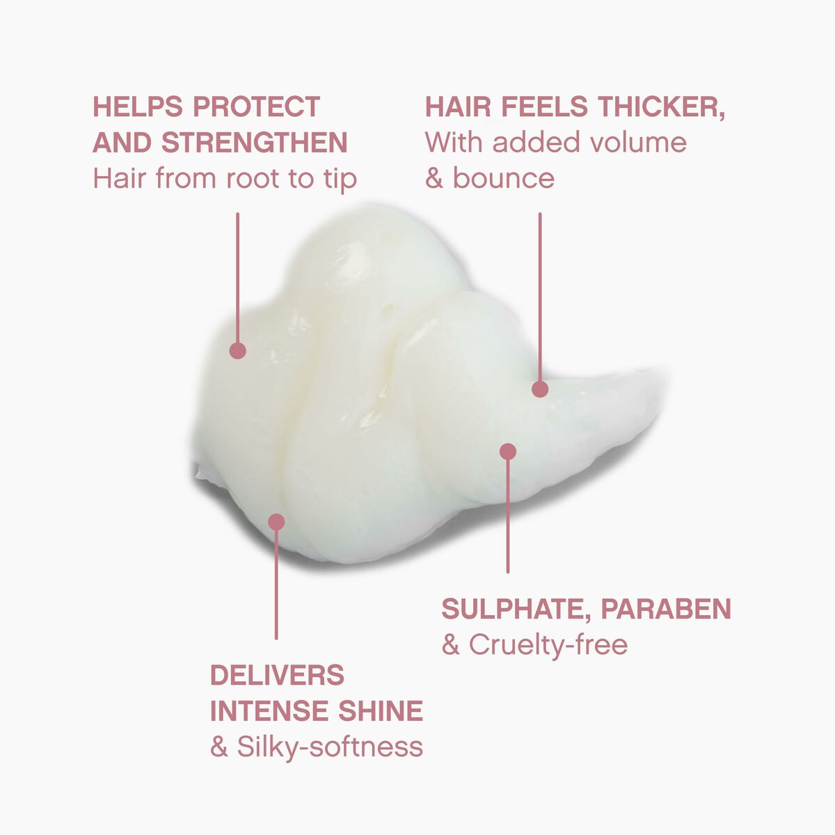 Conditioner Kevin Murphy 250 ml - Schoonheid, Haarverzorging - Kevin Murphy