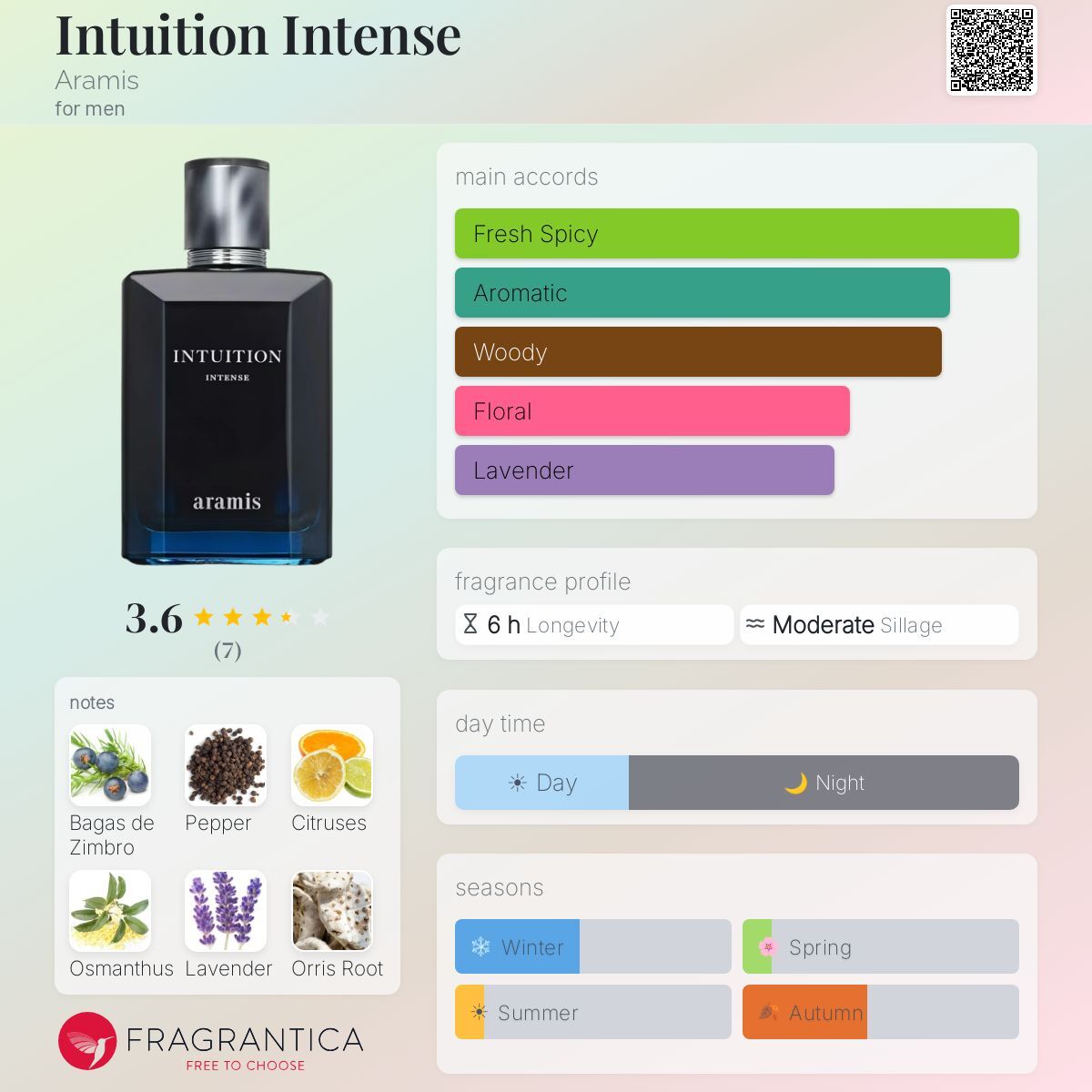 Herenparfum Aramis INTUITION INTENSE EDP 100 ml - Schoonheid, Parfums en geuren - Aramis