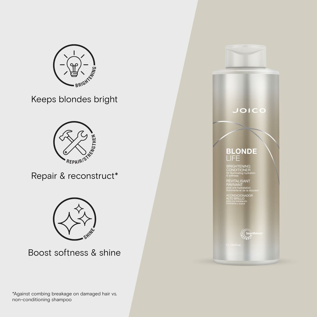 Kleurbeschermende Conditioner Joico BLONDE LIFE 1 L - Schoonheid, Haarverzorging - Joico