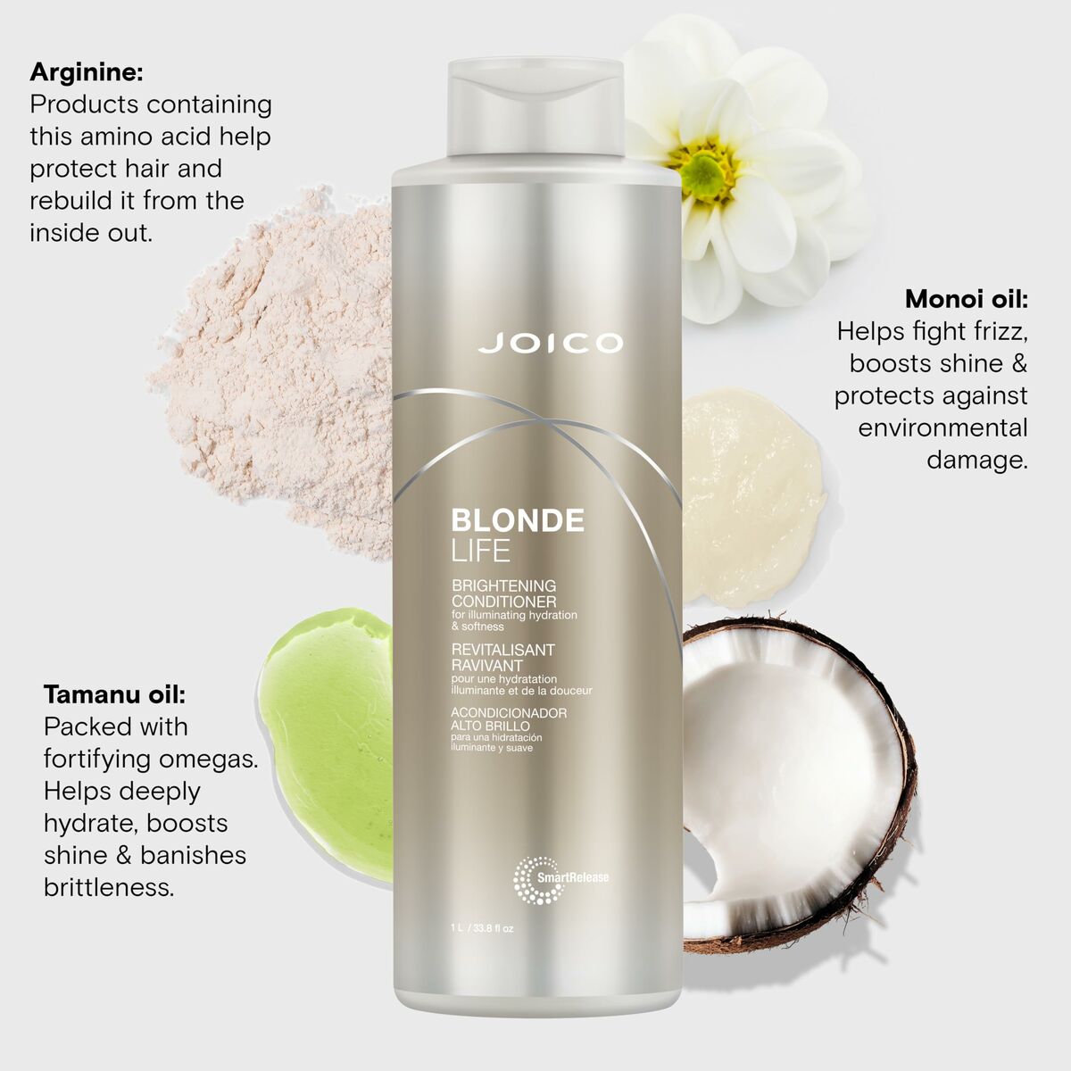 Kleurbeschermende Conditioner Joico BLONDE LIFE 1 L - Schoonheid, Haarverzorging - Joico
