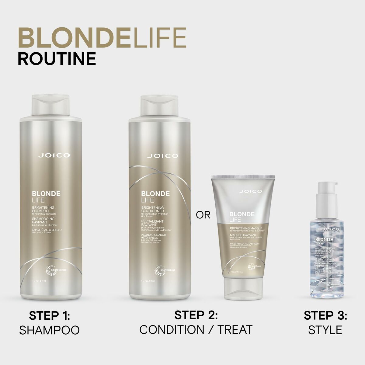 Kleurbeschermende Conditioner Joico BLONDE LIFE 1 L - Schoonheid, Haarverzorging - Joico