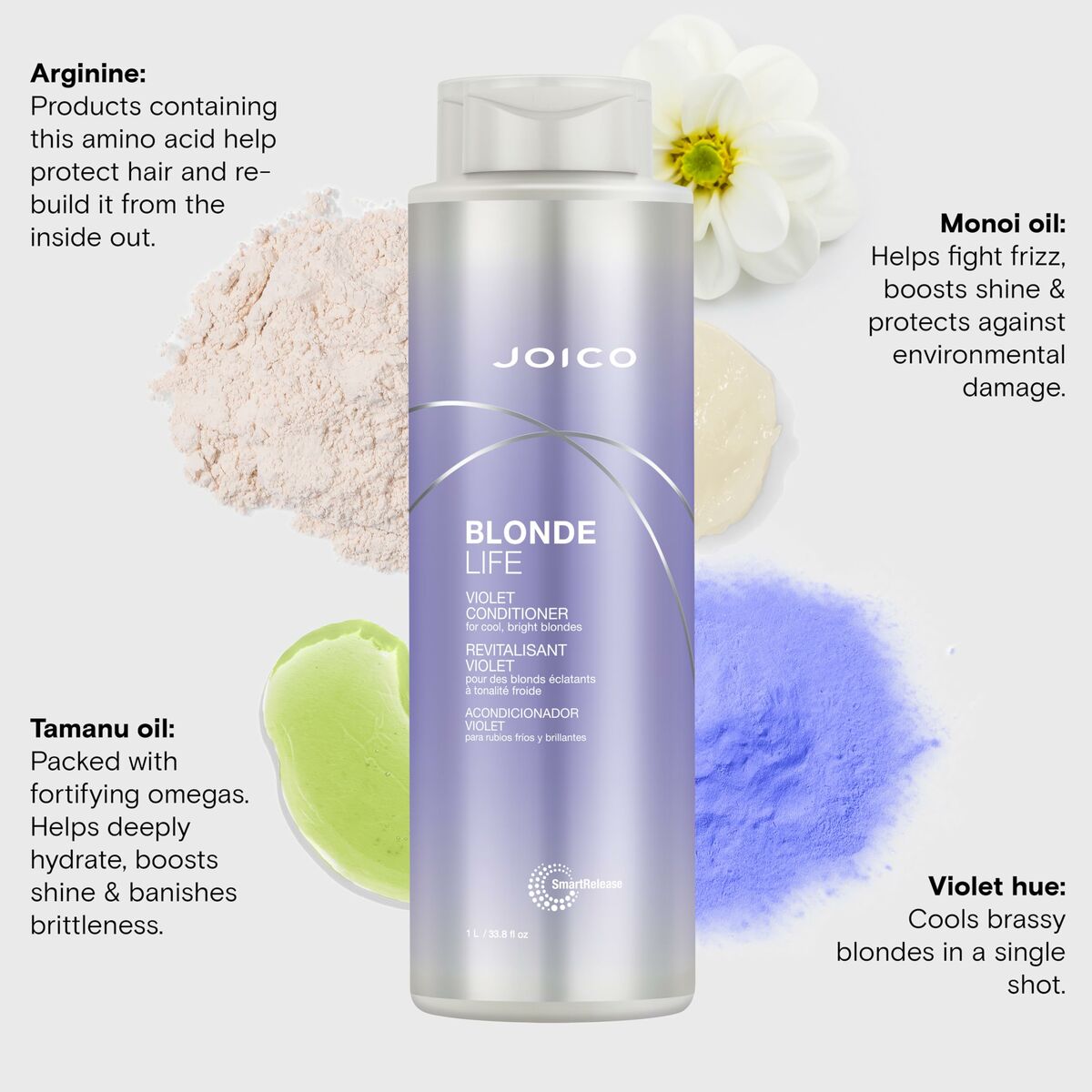 Conditioner Joico BLONDE LIFE 1 L - Schoonheid, Haarverzorging - Joico