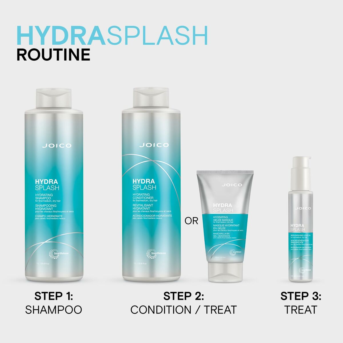 Conditioner Joico HYDRA SPLASH 1 L