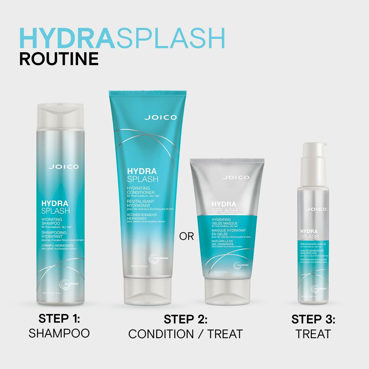 Haarmasker Joico HYDRA SPLASH 150 ml - Schoonheid, Haarverzorging - Joico