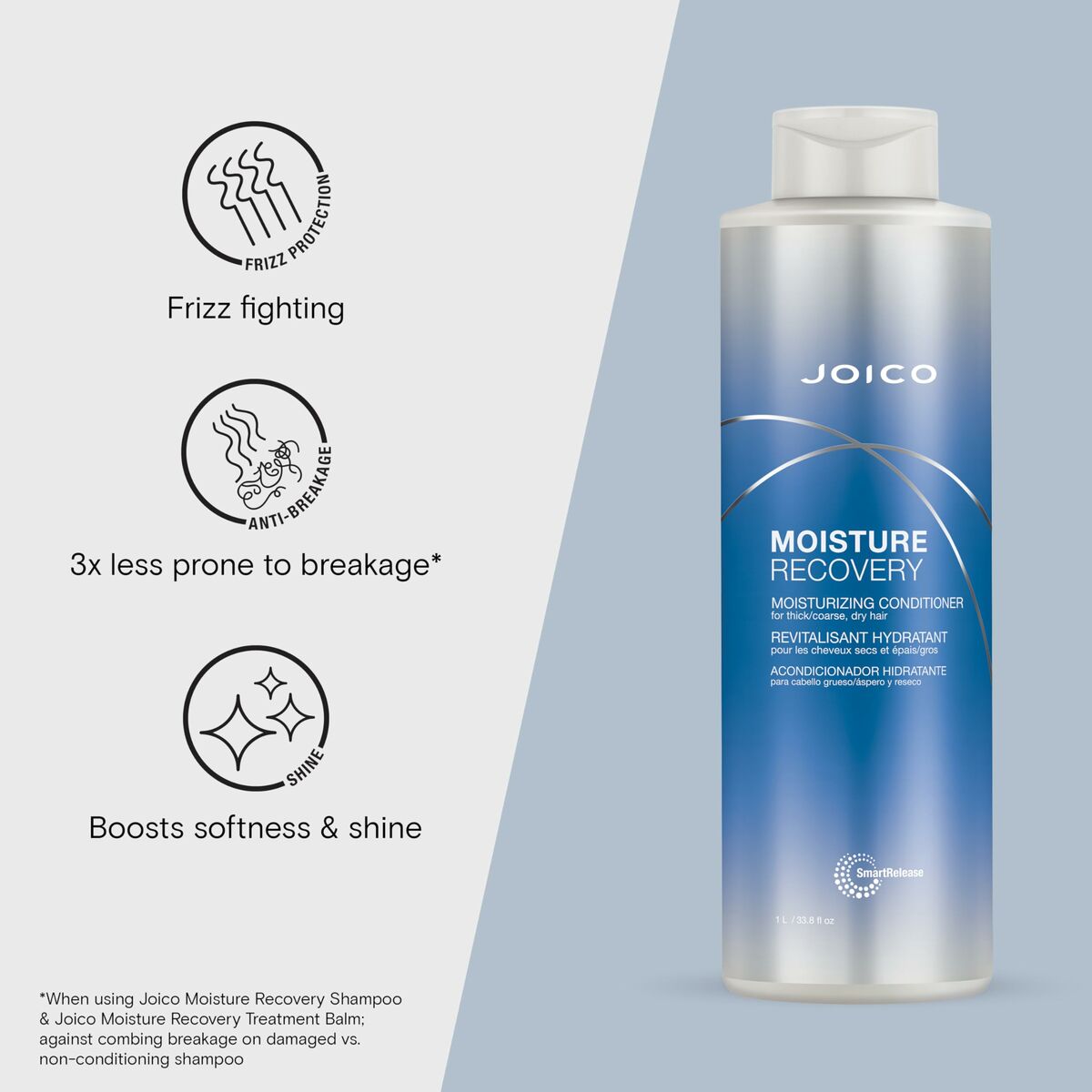 Conditioner Joico MOISTURE RECOVERY Hydraterend - Schoonheid, Haarverzorging - Joico