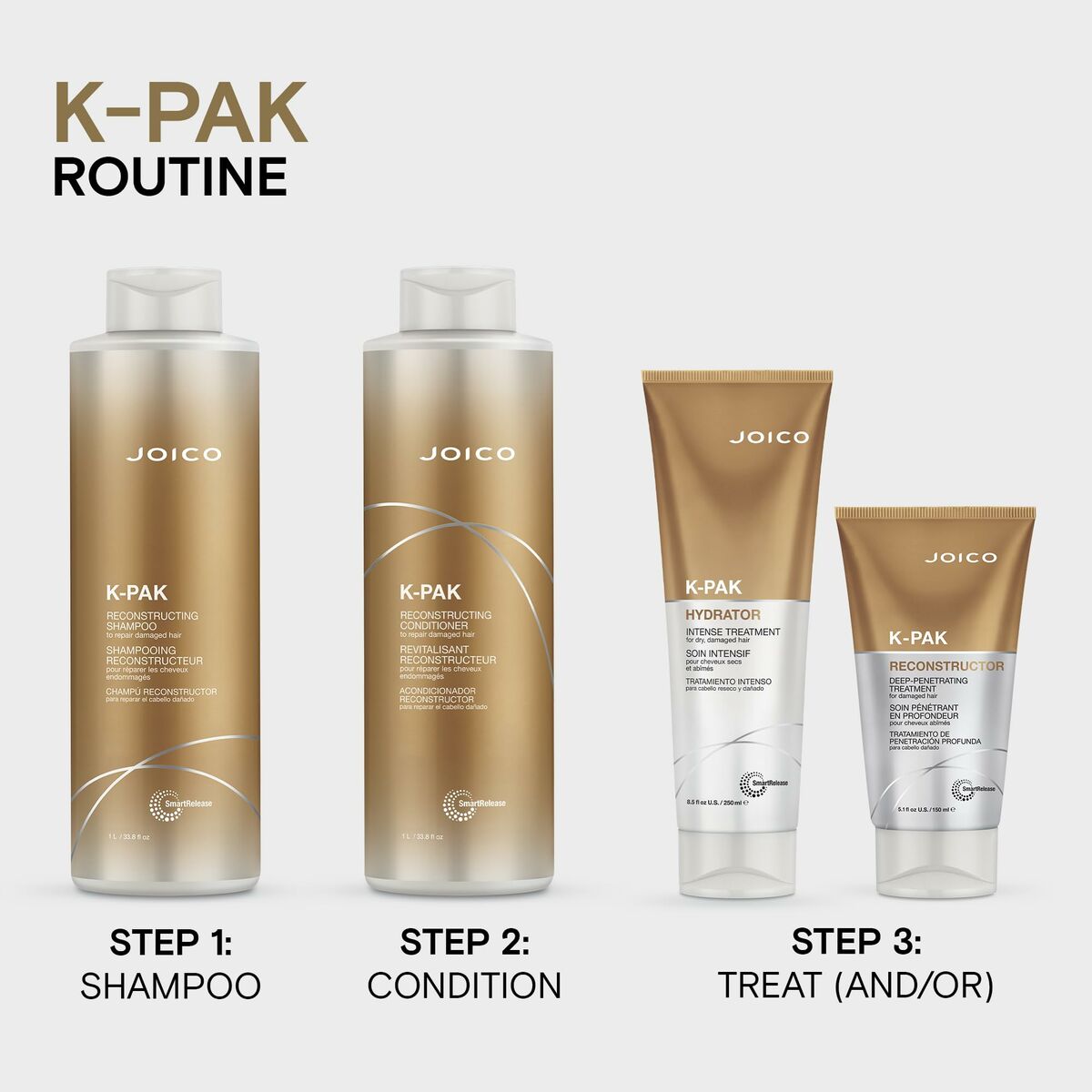 Herstellende Conditioner Joico K - PAK - Schoonheid, Haarverzorging - Joico