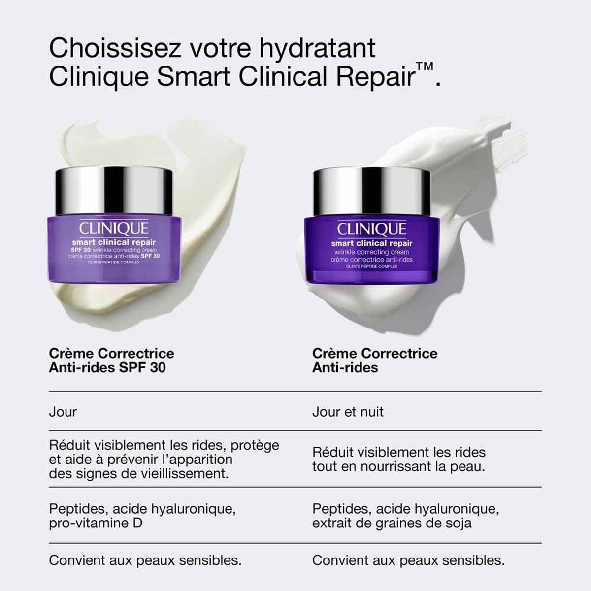 Anti - Rimpelcrème Clinique Smart Clinical Spf 30 50 ml - Schoonheid, Huidverzorging - Clinique