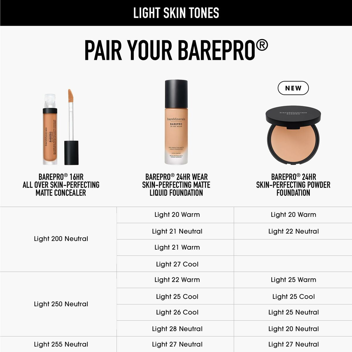 Make - up Set bareMinerals BAREPRO - Schoonheid, Gebruiksvoorwerpen en accessoires - bareMinerals