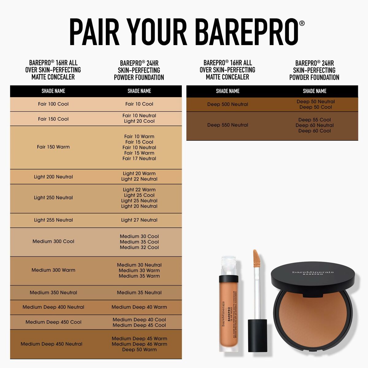 Make-up Set bareMinerals BAREPRO