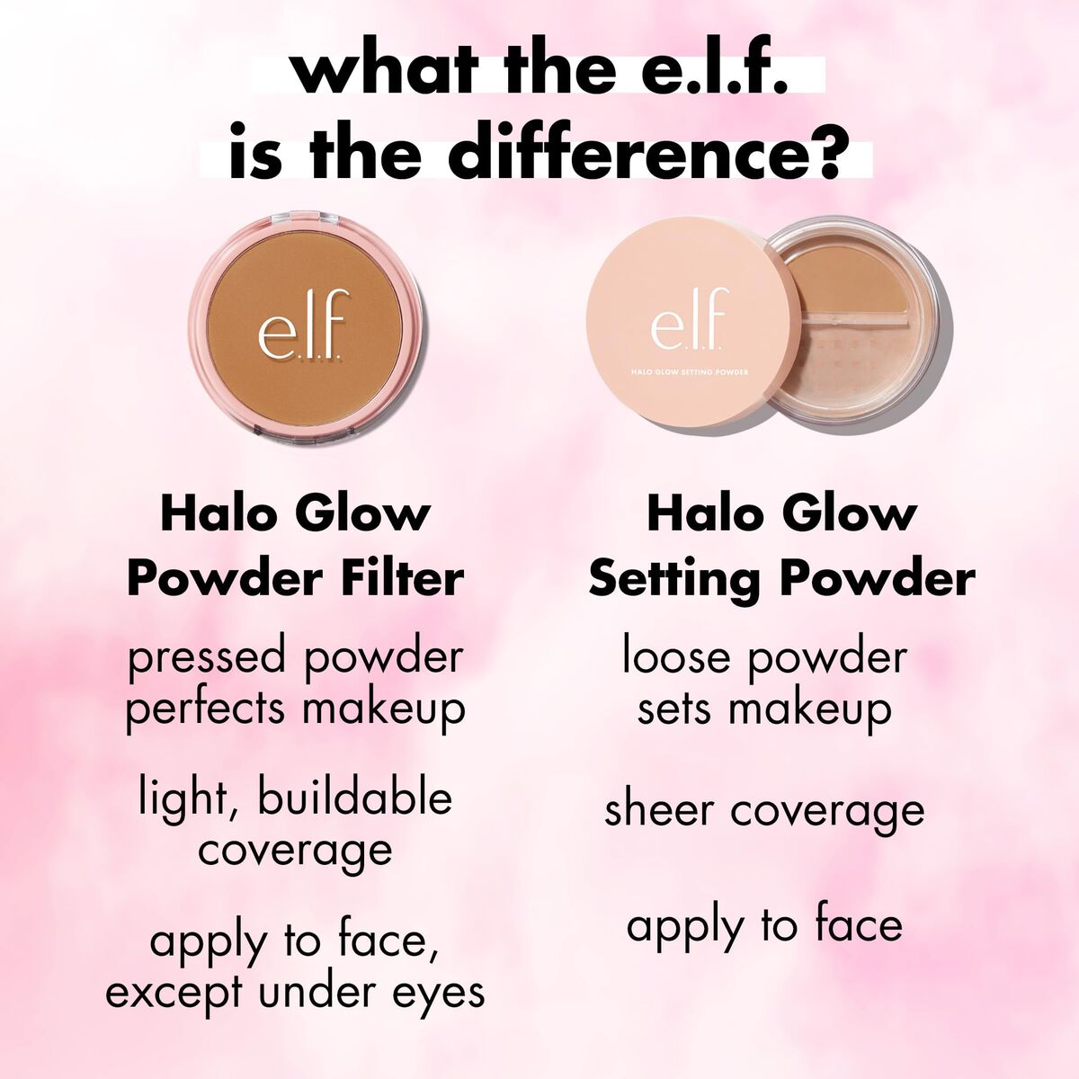 Poeder Makeup Basis Elf HALO GLOW Light Neutral 10 g - Schoonheid, Make - up - Elf