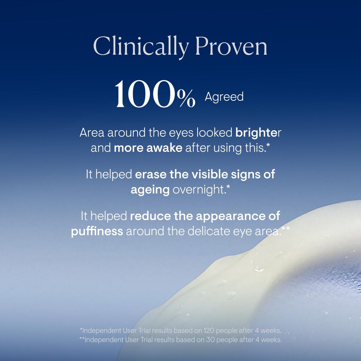 Gezichtscrème Elemis PRO-COLLAGEN 15 ml