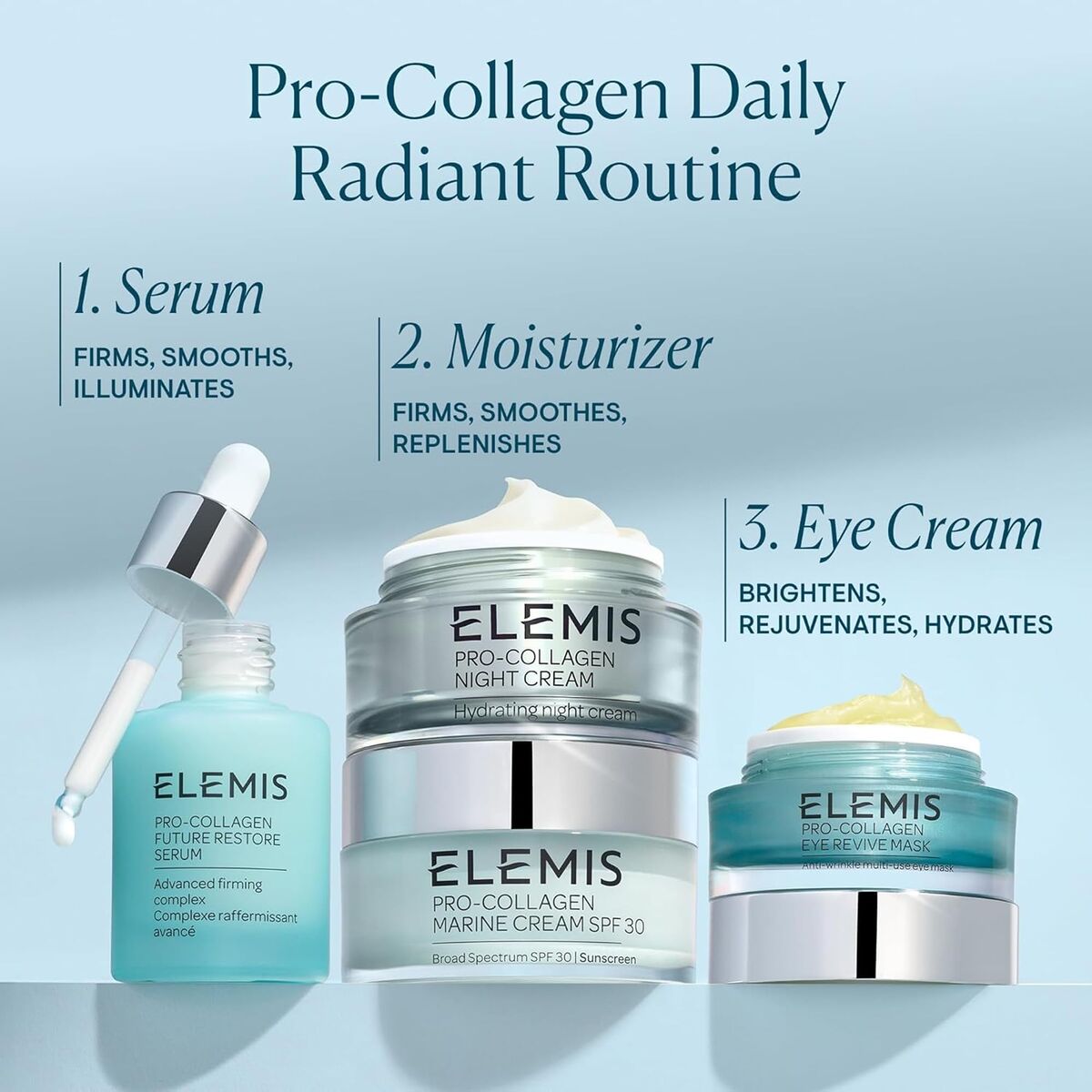 Gezichtscrème Elemis PRO - COLLAGEN 15 ml - Schoonheid, Huidverzorging - Elemis