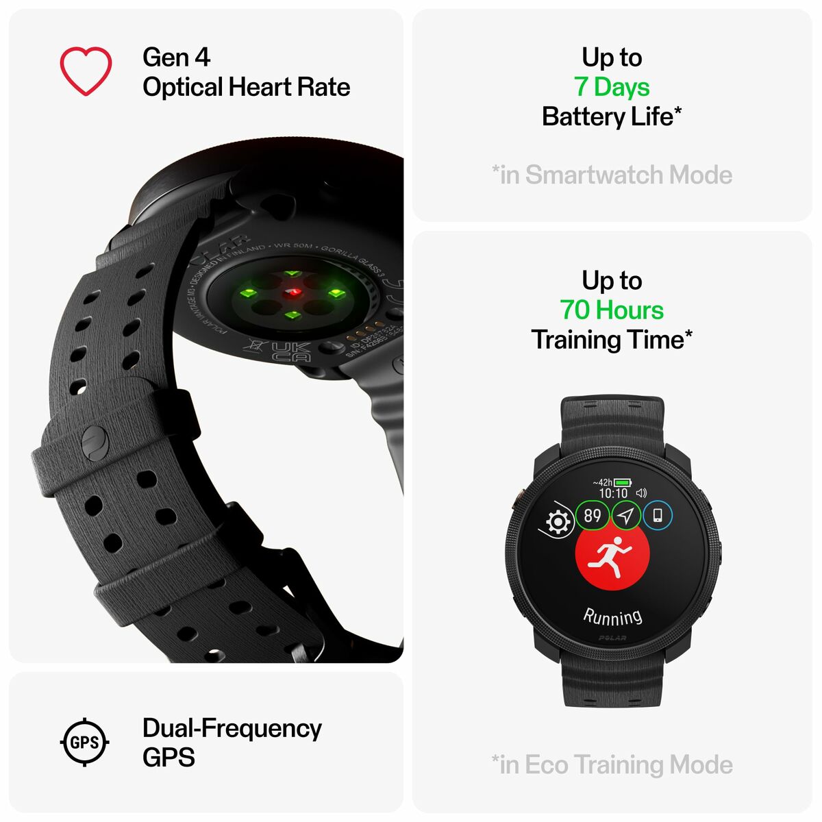Smartwatch Polar 900112398 - Elektronica - Polar