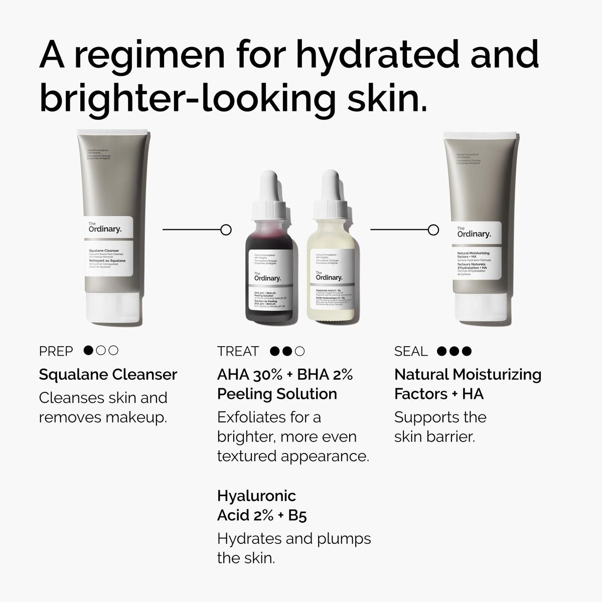 Gezicht Exfoliator The Ordinary AHA 30% + BHA 2% 30 ml - Schoonheid, Huidverzorging - The Ordinary