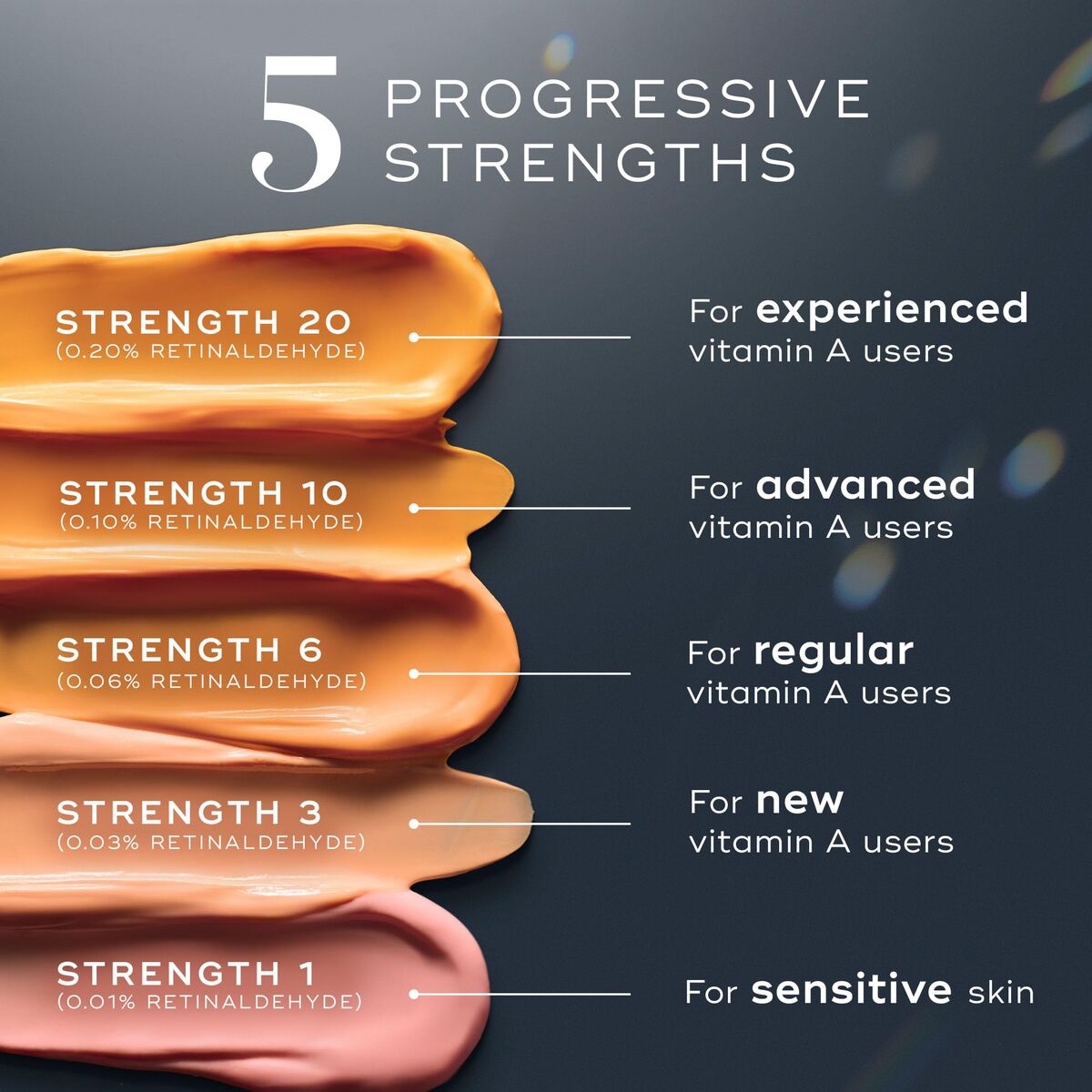 Gezichtsserum Medik8 SÉRUMS MEDIK8 30 ml