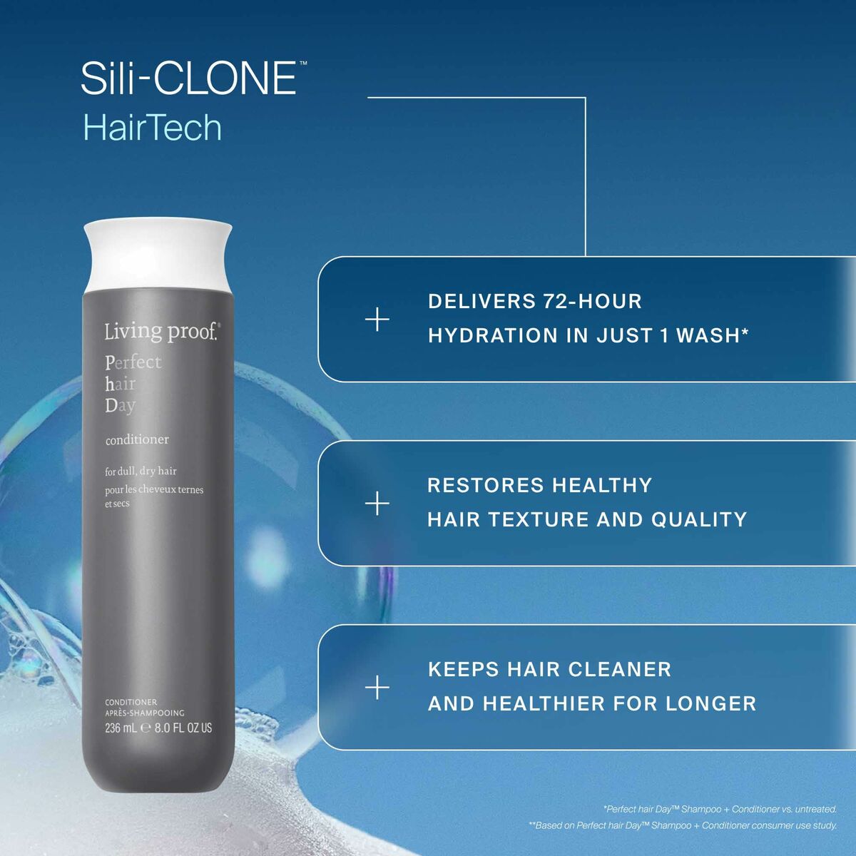 Conditioner Living Proof PERFECT HAIR DAY 236 ml - Schoonheid, Haarverzorging - Living Proof