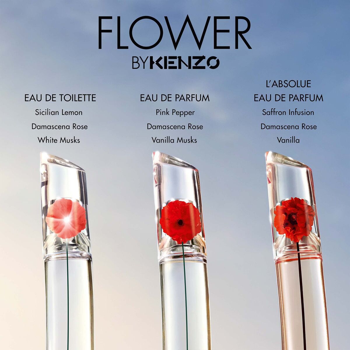 Damesparfum Kenzo Flower EDP 100 ml - Schoonheid, Parfums en geuren - Kenzo
